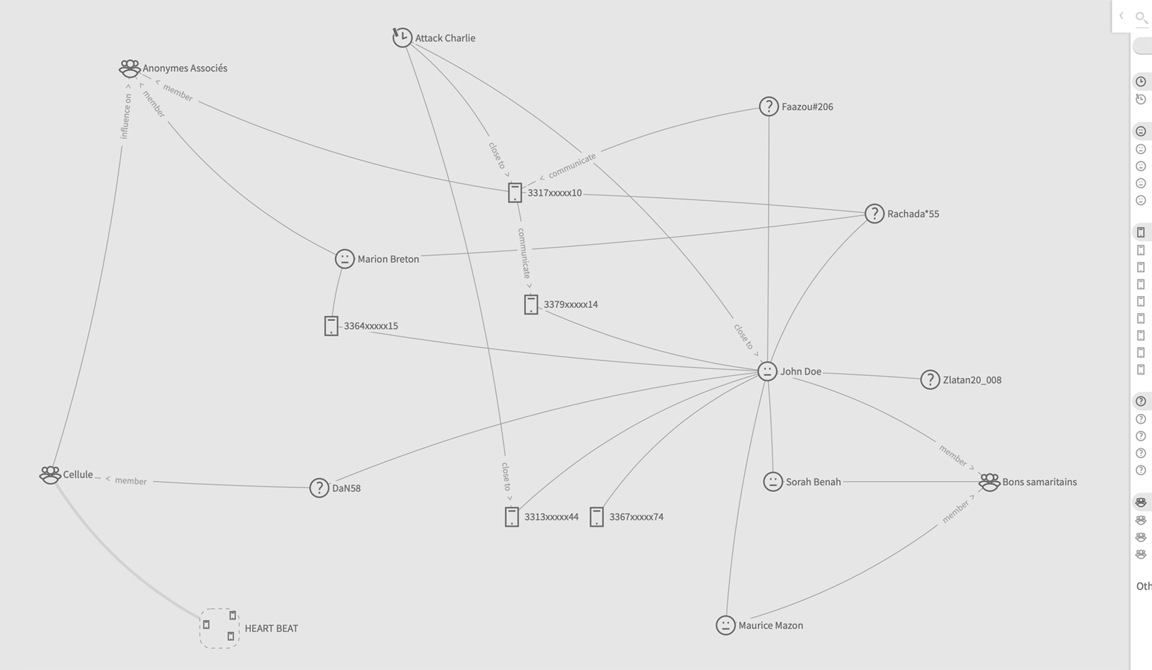 Stemic map visualizing a network of individuals